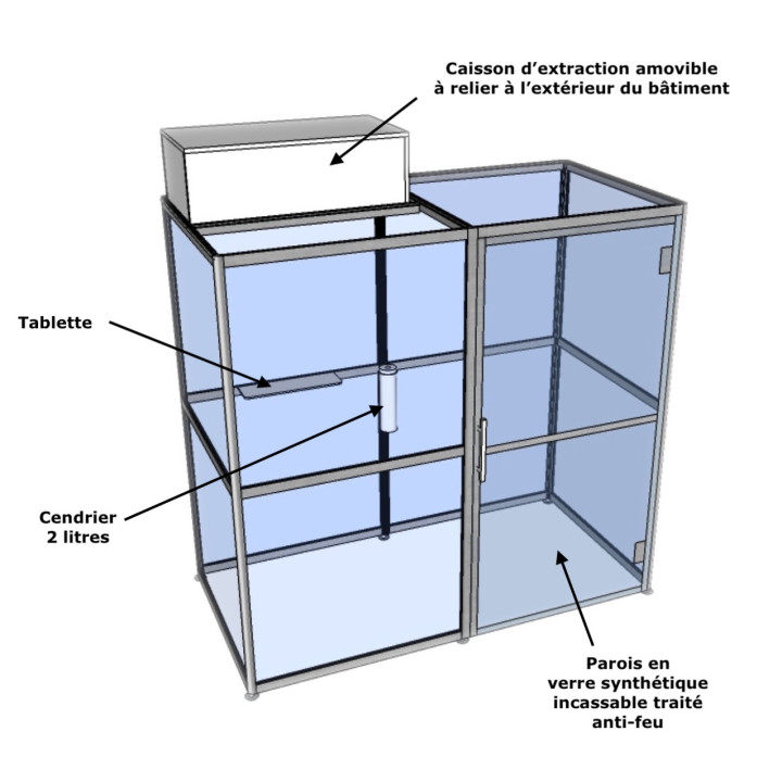 SYCLOP 506 la cabine conforme pour 6 fumeurs maxi facile à vivre