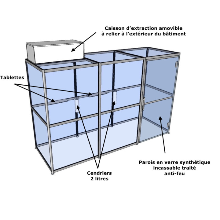 SYCLOP 509 la cabine conforme pour 9 fumeurs maxi facile à vivre